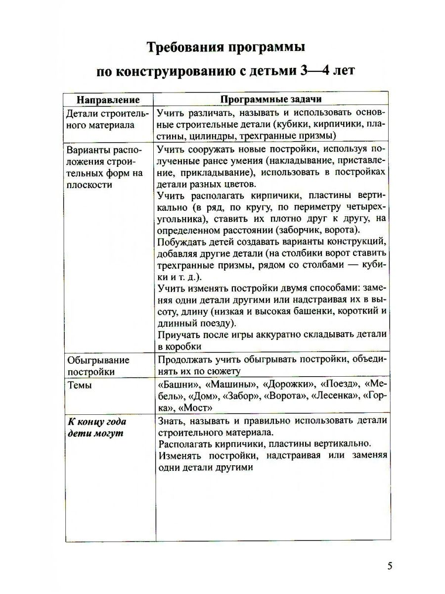 Конструирование с детьми младшего дошкольного возраста. Конспекты  совместной деят... – купить в Москве, цены в интернет-магазинах на  Мегамаркет