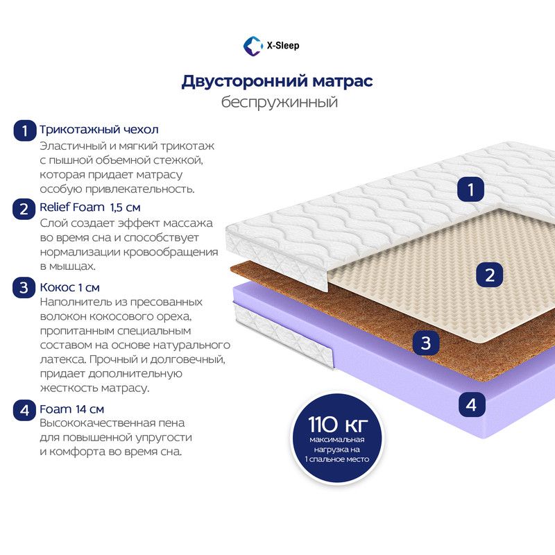 Матрас x sleep отзывы. Матрас x sleep отзывы. Матрас vegas jolly 70x200. Матрас roll sleep 80x200. Матрас vegas jolly 70x185.
