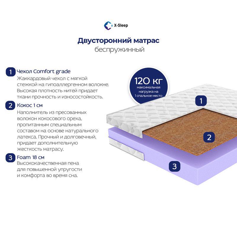 Матрас x sleep roll active беспружинный 160х200 см