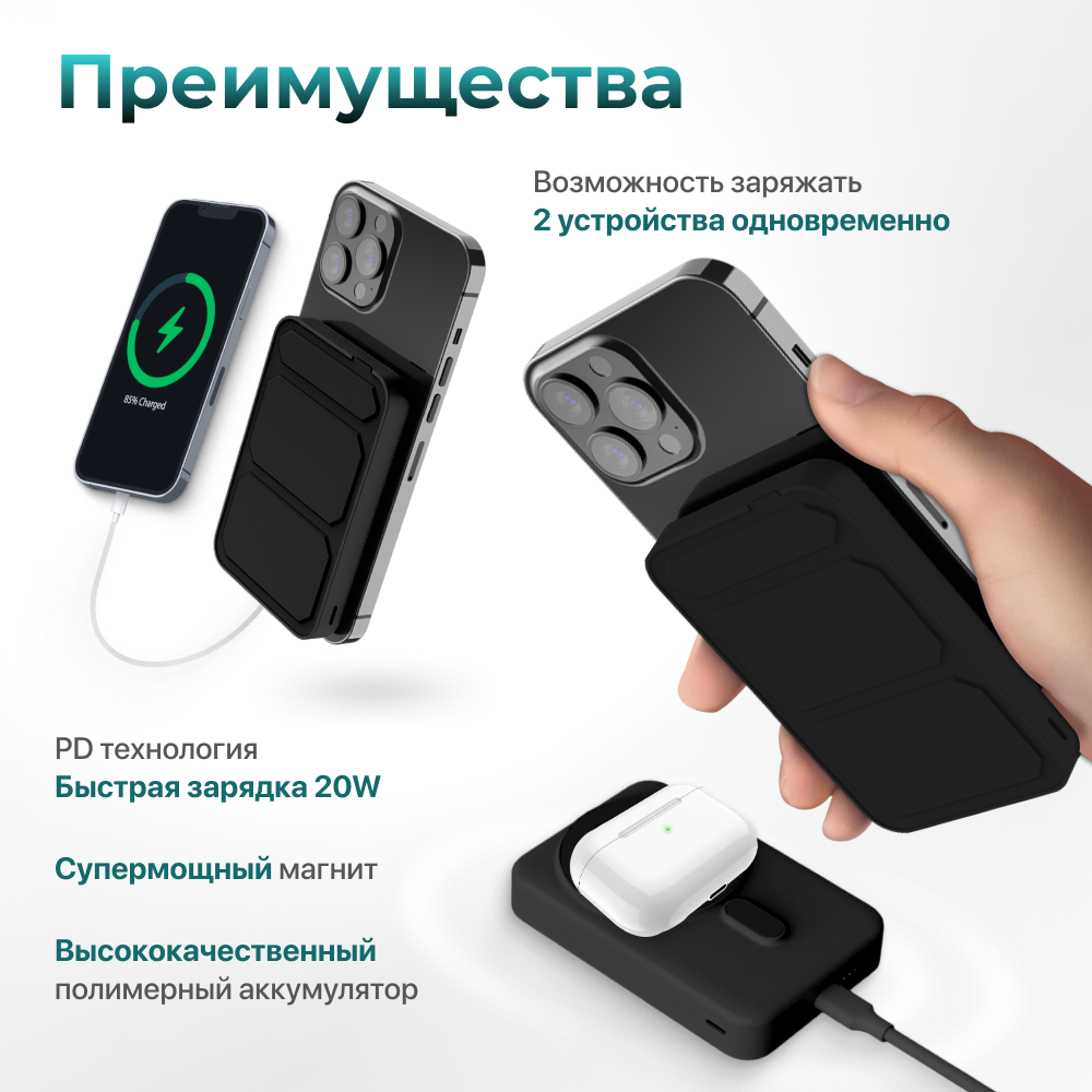 Магнитный повербанк 10000 Wireless Power Bank с быстрой беспроводной  зарядкой для iPhone - купить в Москве, цены в интернет-магазинах Мегамаркет