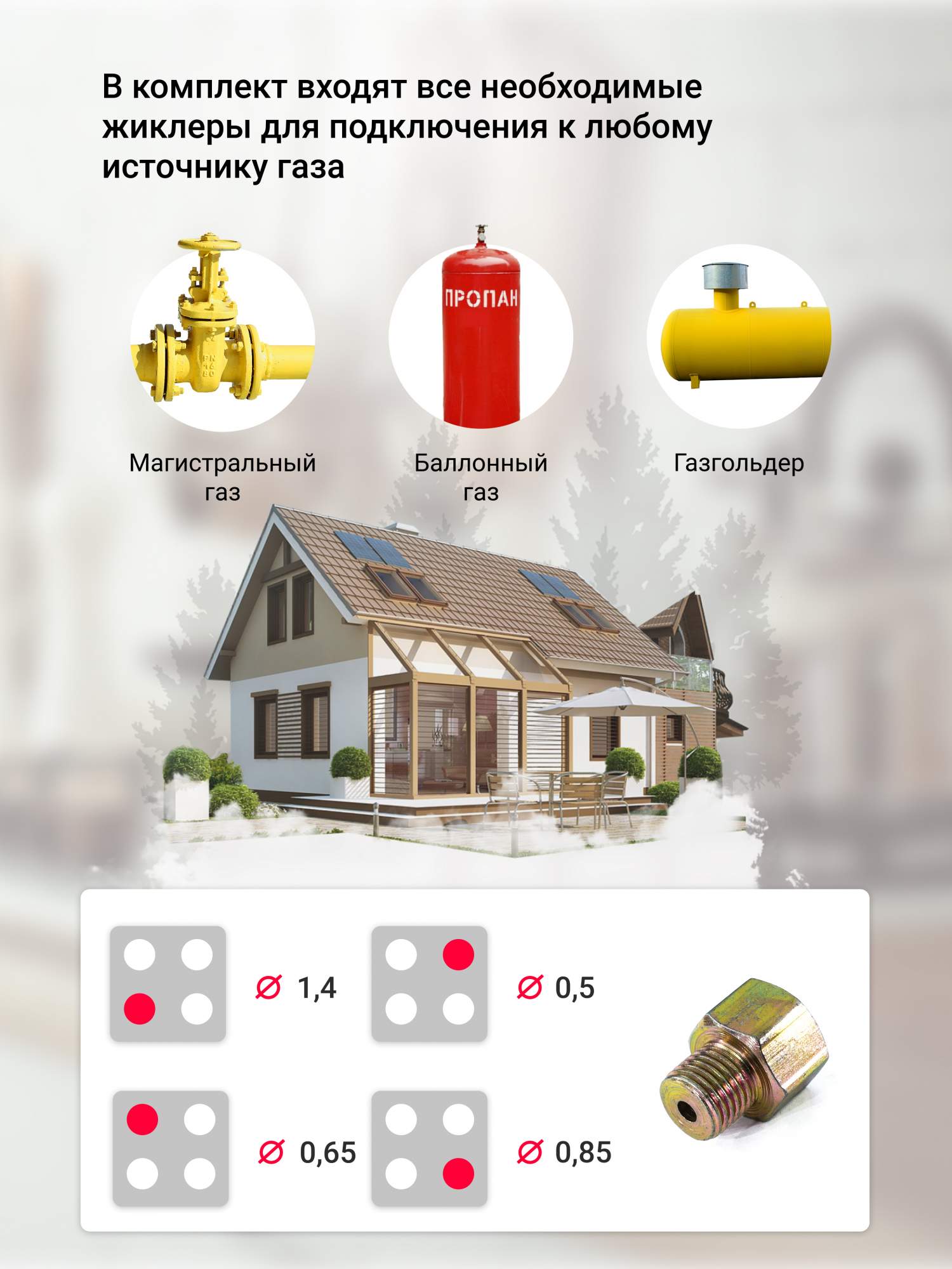 Встраиваемая варочная панель газовая Simfer H60Q40W400 белый - отзывы  покупателей на маркетплейсе Мегамаркет | Артикул: 100024749069