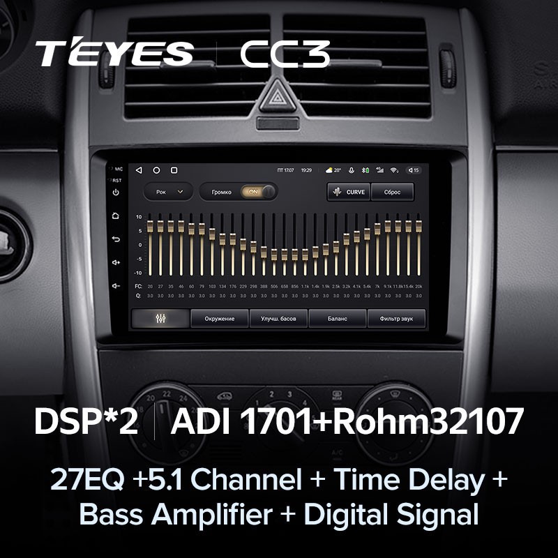 Teyes cc3 mercedes. Магнитола Teyes в приору 2. Комплектация магнитолы Teas cc3для Мерседеса w251