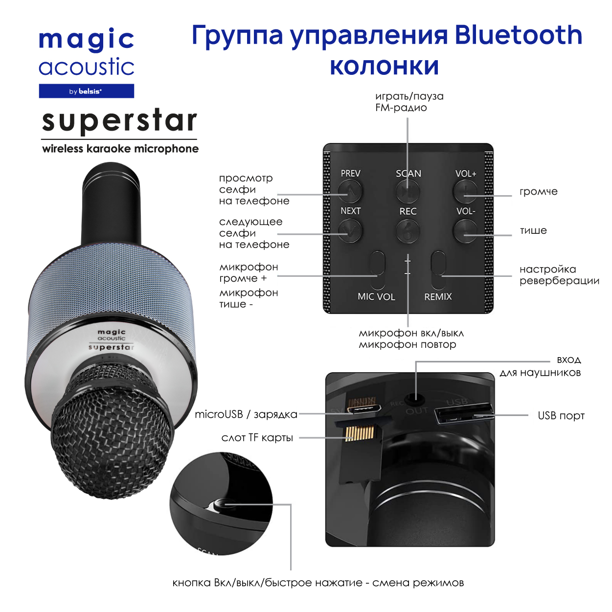 Микрофон-колонка Belsis Magic Acoustic Superstar Black (MA3001BK), купить в  Москве, цены в интернет-магазинах на Мегамаркет