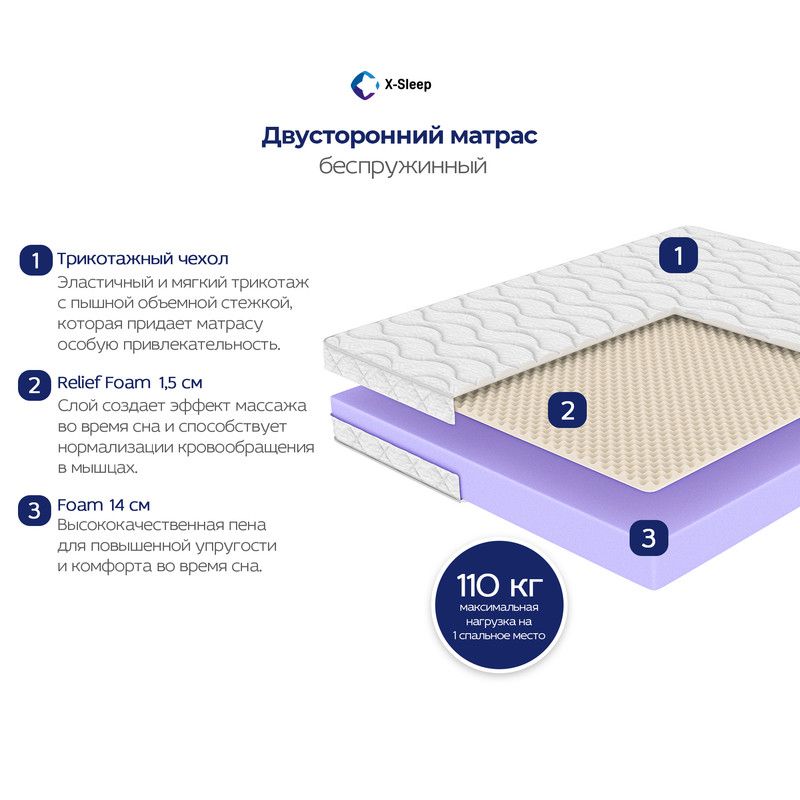 Матрас x sleep отзывы. Матрас x sleep отзывы. Матрас x sleep отзывы. Матрас x sleep отзывы. Ортопедический матрас состав.