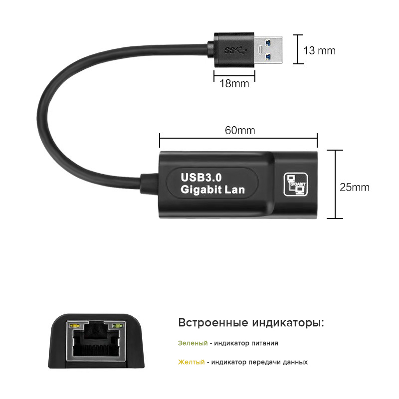 Что такое адаптер USB-to-Ethernet? Хорошо ли это использовать?