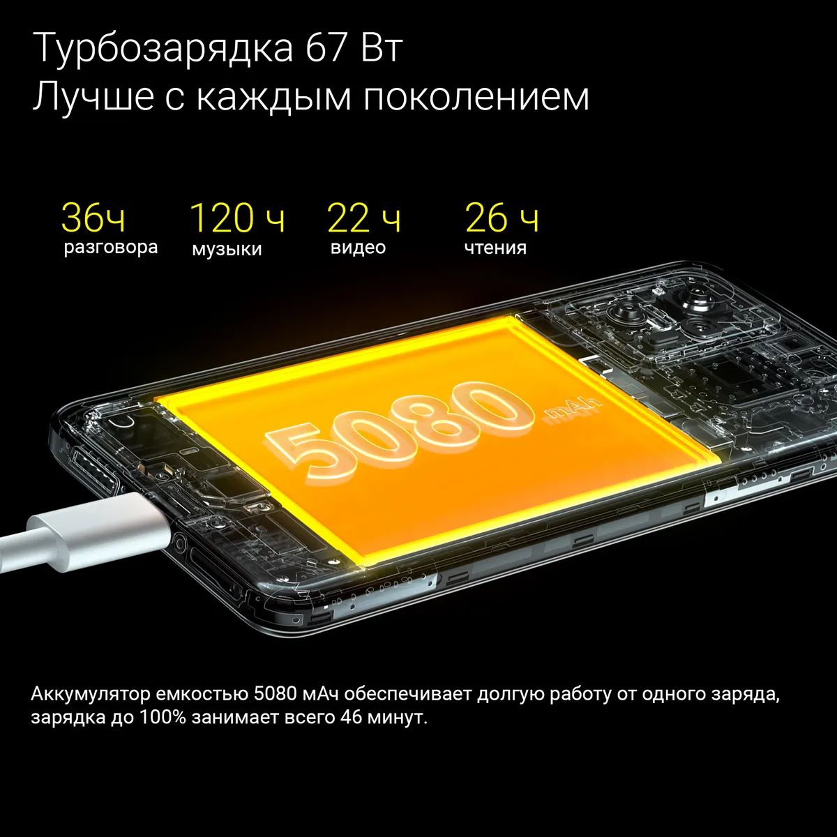 Смартфон POCO X4 GT 8/128Gb Black (41224) - отзывы покупателей на Мегамаркет