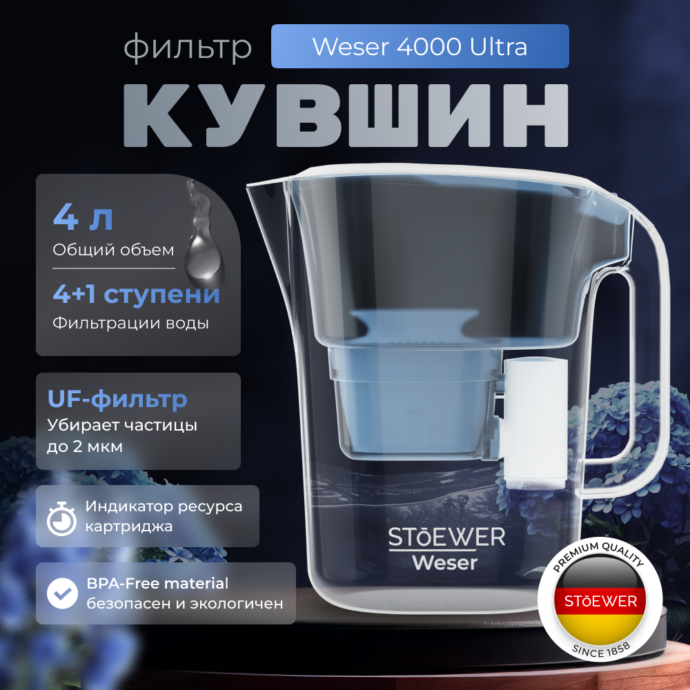 Вермахт stoewer r180. Хорьх 901 horch 901 kfz. Stoewer weser 4000 ultra. Stoewer вермахт. Stoewer r200 spezial двигатель.