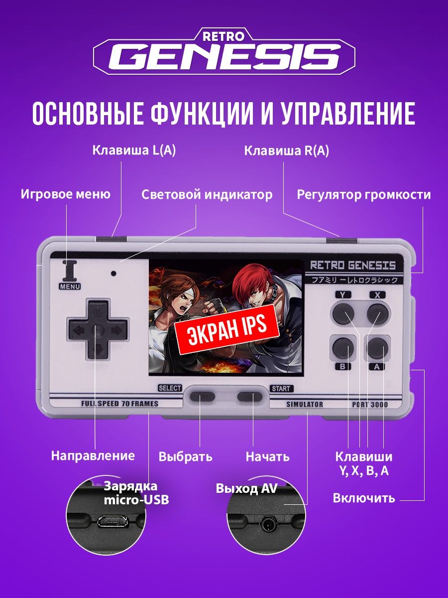 Портативная игровая приставка Retro Genesis Port 3000 белая - отзывы  покупателей на маркетплейсе Мегамаркет | Артикул: 600012021409