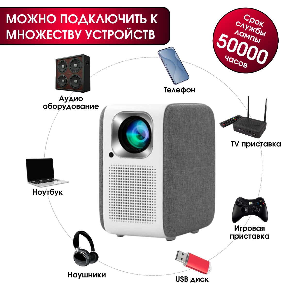 Видеопроектор Touyinger H6 pro White, Grey (1310), купить в Москве, цены в  интернет-магазинах на Мегамаркет