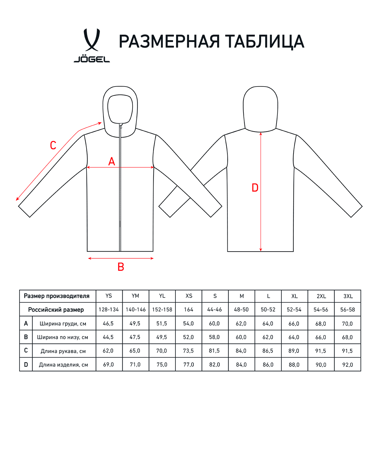 Куртка утепленная Jogel CAMP Padded Jacket, темно-синий, детский - YM УТ-00021070_YM