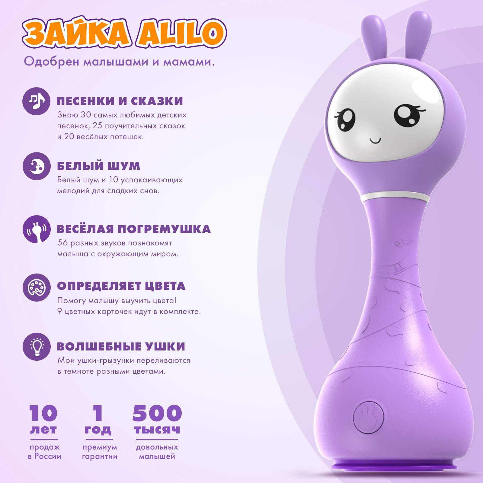 Интерактивная музыкальная игрушка Умный Зайка alilo R1 распознавание цветов - купить в ООО «Бэйби Опт Груп» (со склада СберМегаМаркет), цена на Мегамаркет