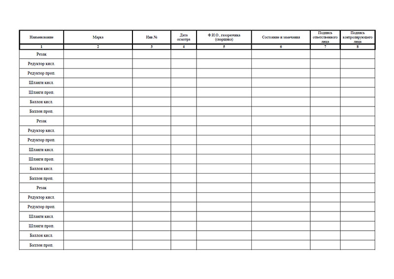 Журнал осмотра газопламенного оборудования образец
