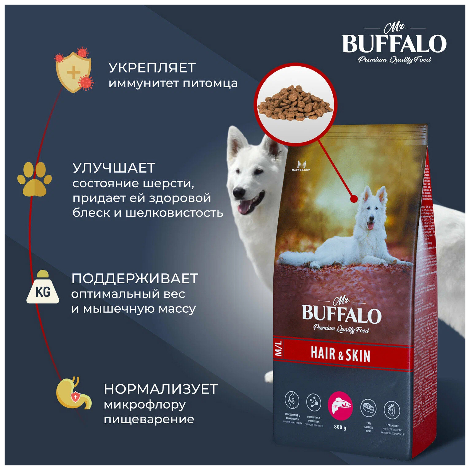 Mr Buffalo Корм Для Собак Купить