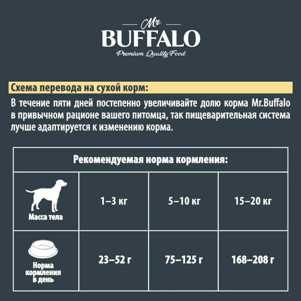 Mr Buffalo Корм Для Собак Купить