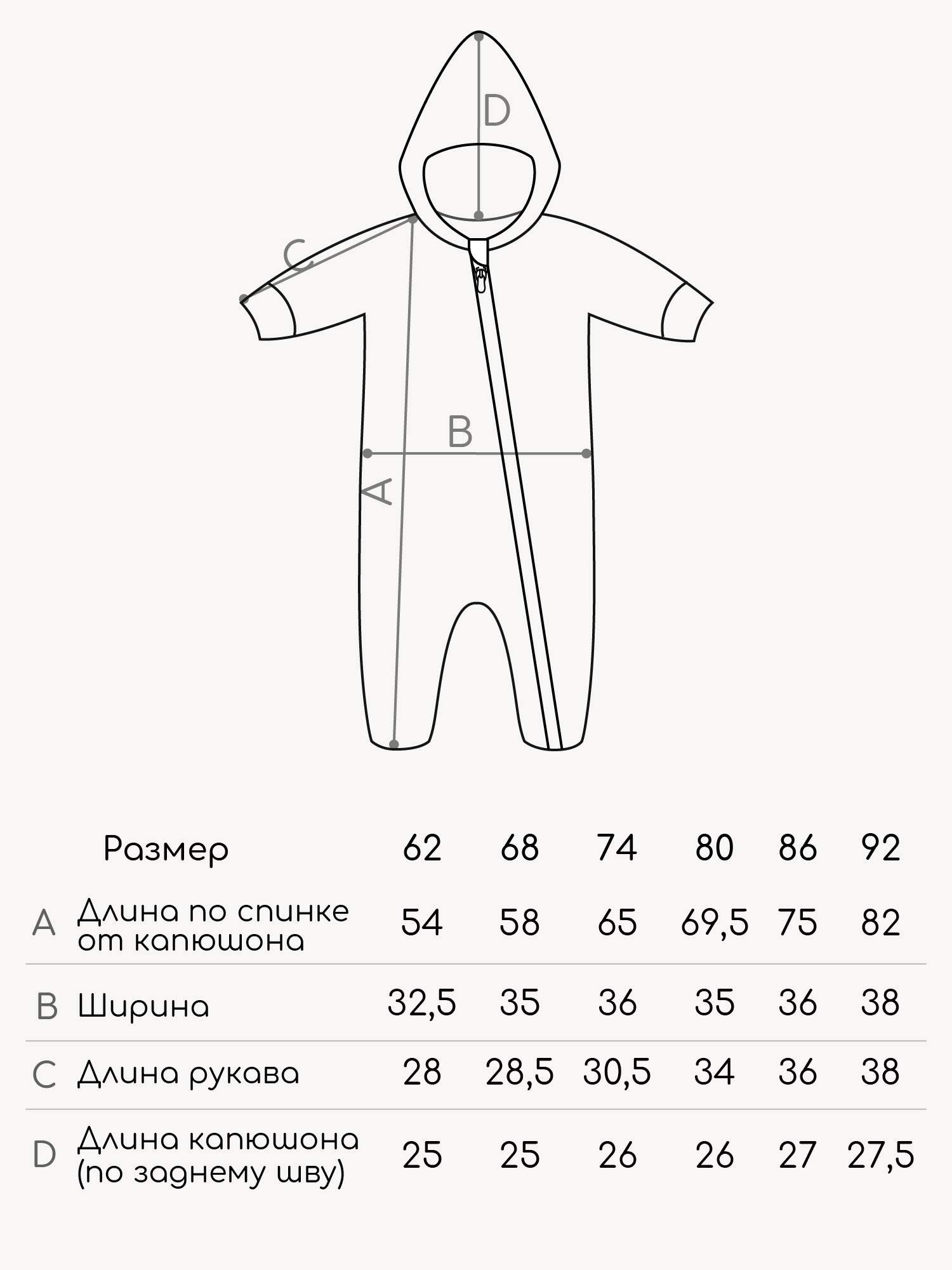 Купить Детский Комбинезон Размер 80