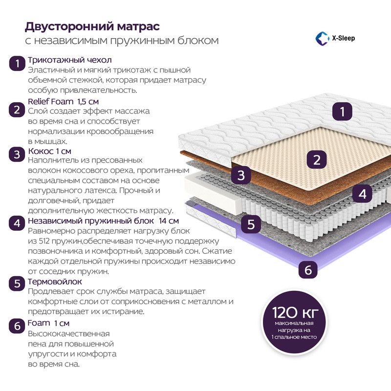 Матрас x sleep orto ergonomic. Матрас x sleep orto ergonomic. Матрас toris гранд орто 90x170. Матрас x sleep orto ergonomic. Матрас vita mia riposo 180x200 ортопедический.