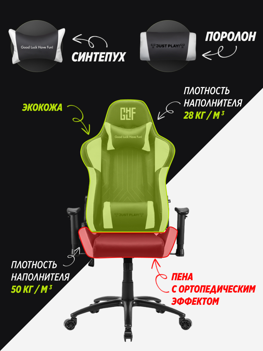 Игровое кресло glhf