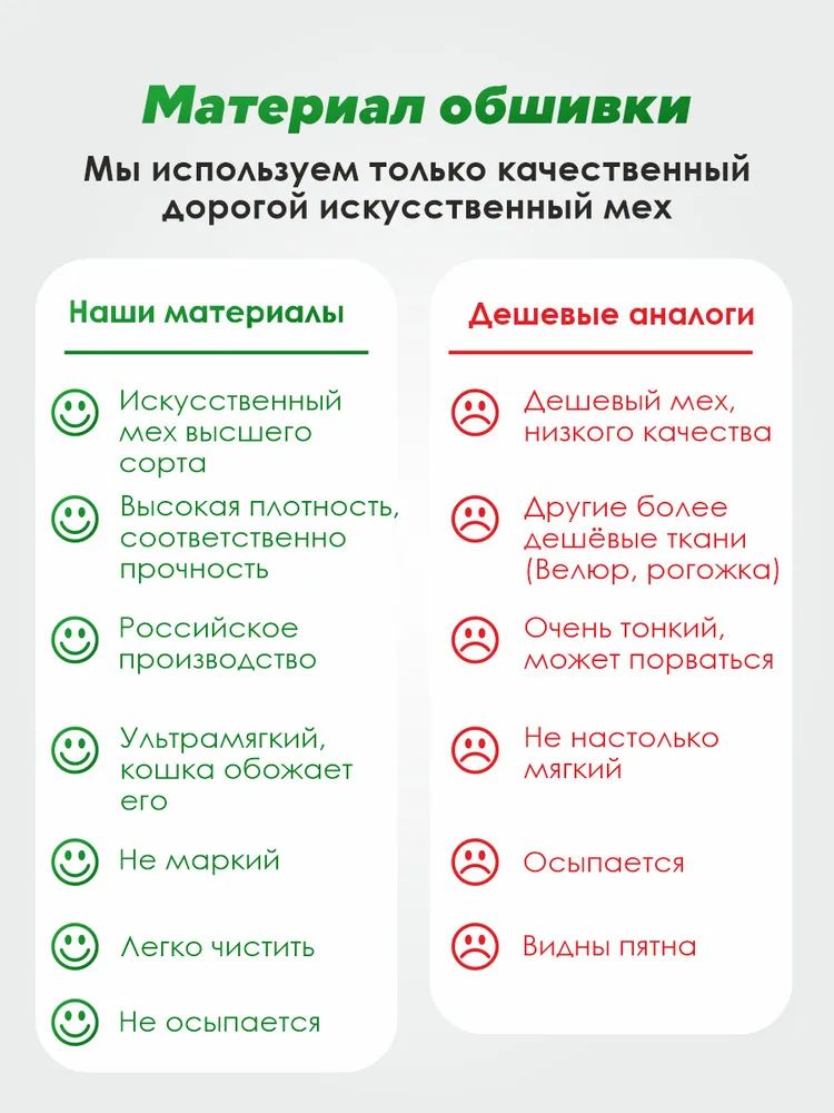 Топ влажных кошачьих кормов 2022 по качеству и цене