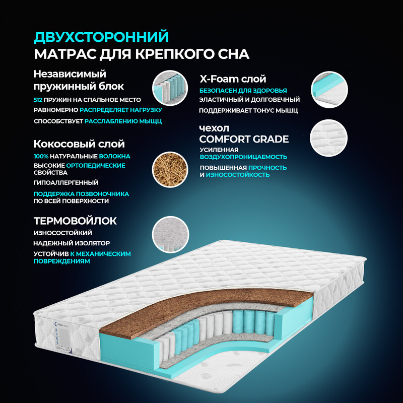 Orto foam что это такое в матрасе. Матрас x sleep отзывы. Матрас green galaxy bio sleep. Матрас eco foam 130x195. Матрас x sleep отзывы.