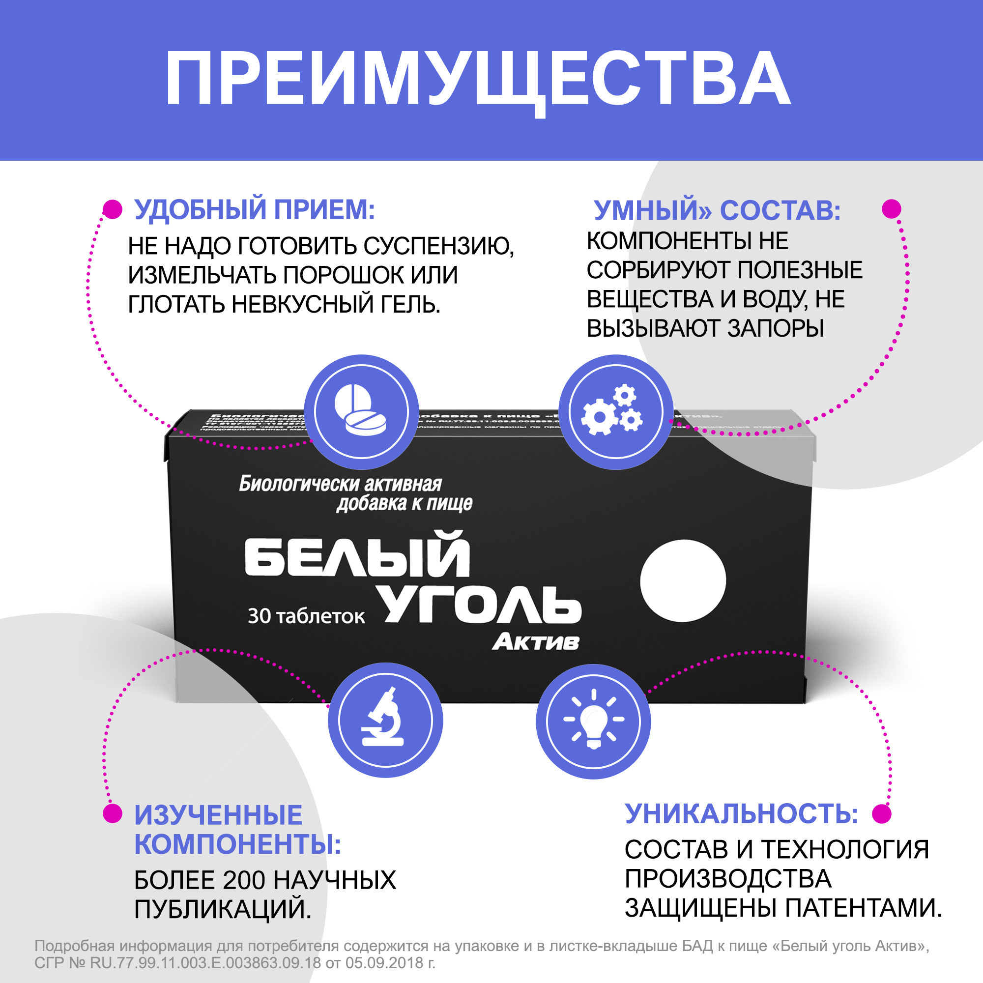 Как выглядит белый уголь