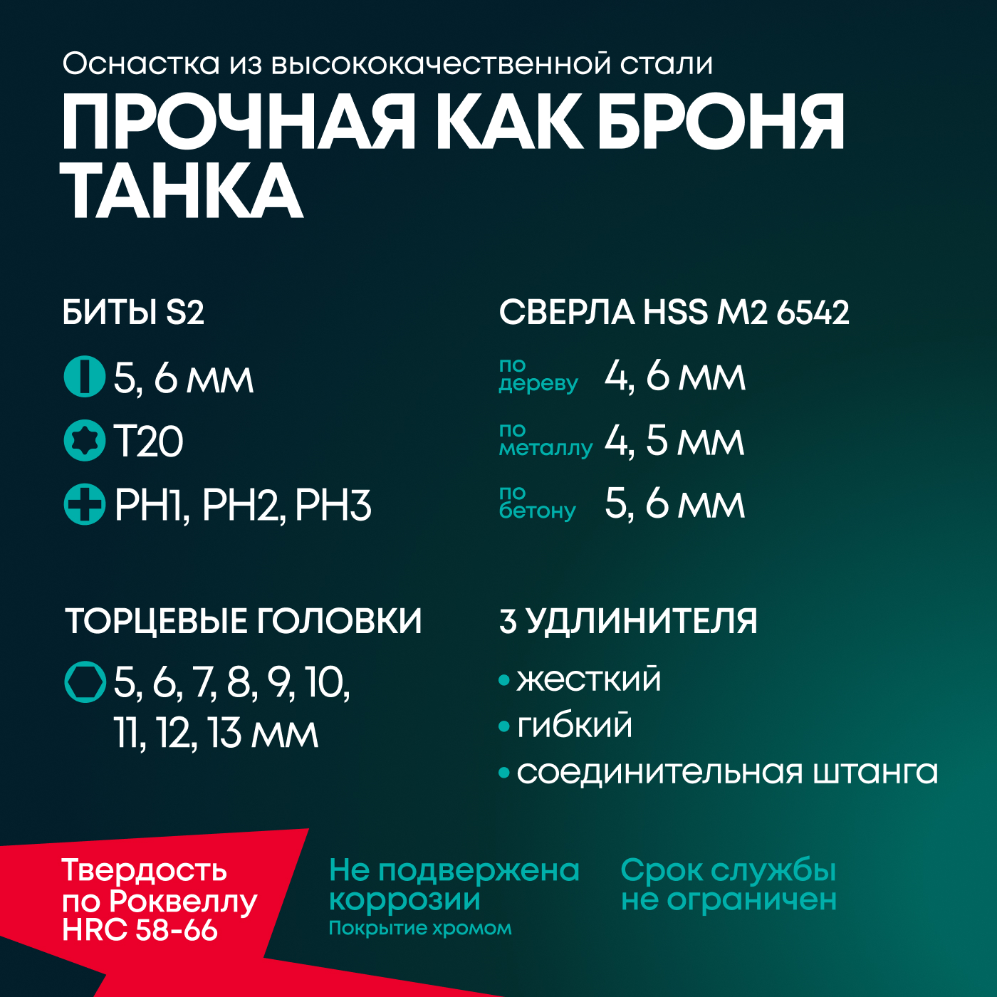 Шуруповерт rokodil twist pro. Шуруповерт rokodil twist pro