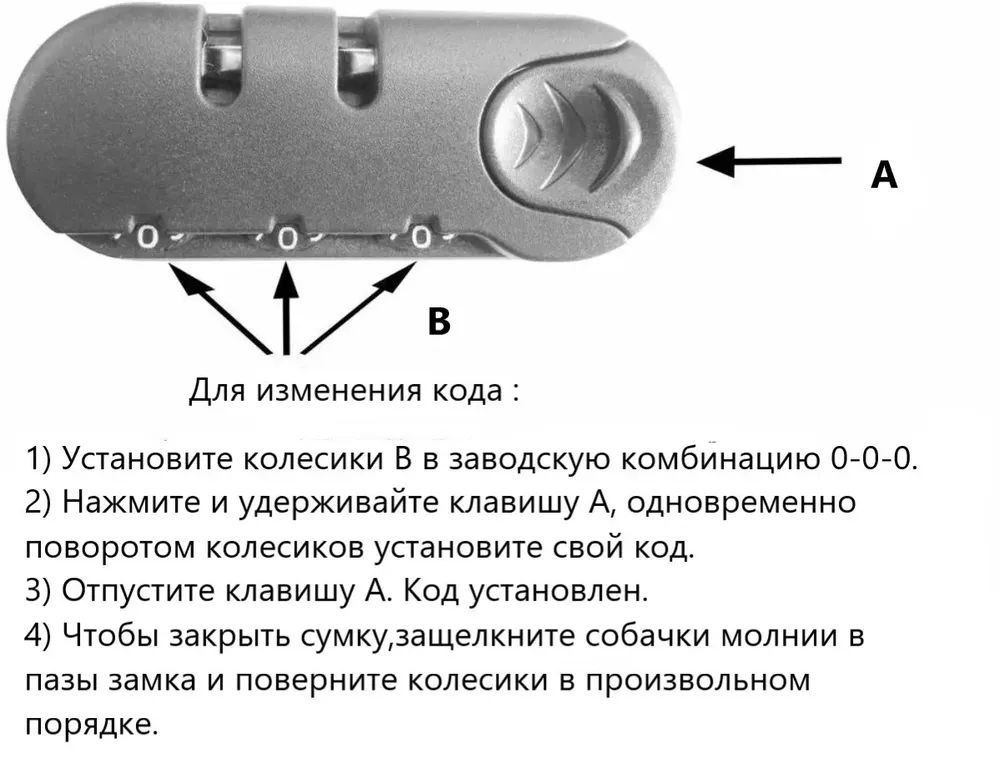 Как снять код с замка чемодана Органайзер для документов ForAll Paper с кодовым замком чёрный - купить в Funke,