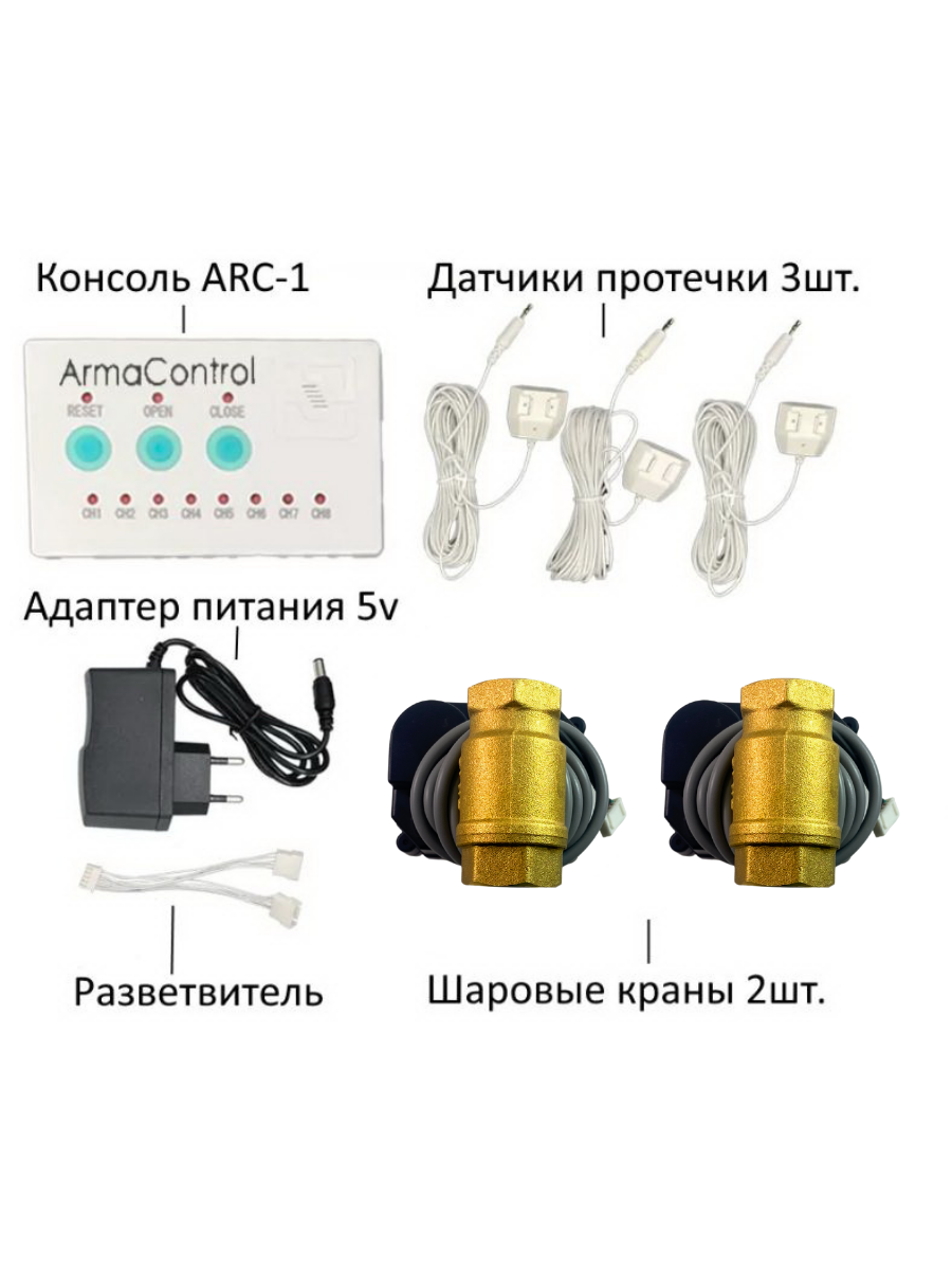 Причины протечек. Системы защиты от протечек ARMACONTROL. Арма контроль система защиты от протечек. Система от протечек стоп беда.