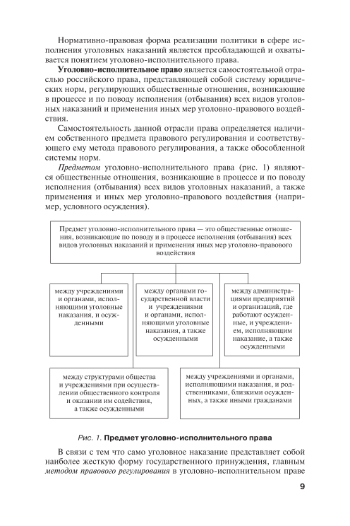 Уголовно исполнительное право определения. Уголовно исполнительное право определения