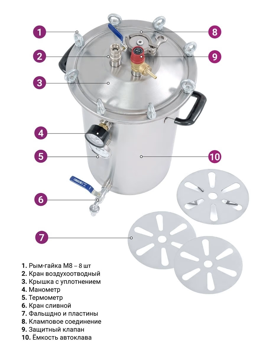 Автоклав Fansel 2 (Фансел), 20 л. 15 банок нержавеющая сталь - купить в  Москве, цены на Мегамаркет | 600015038869