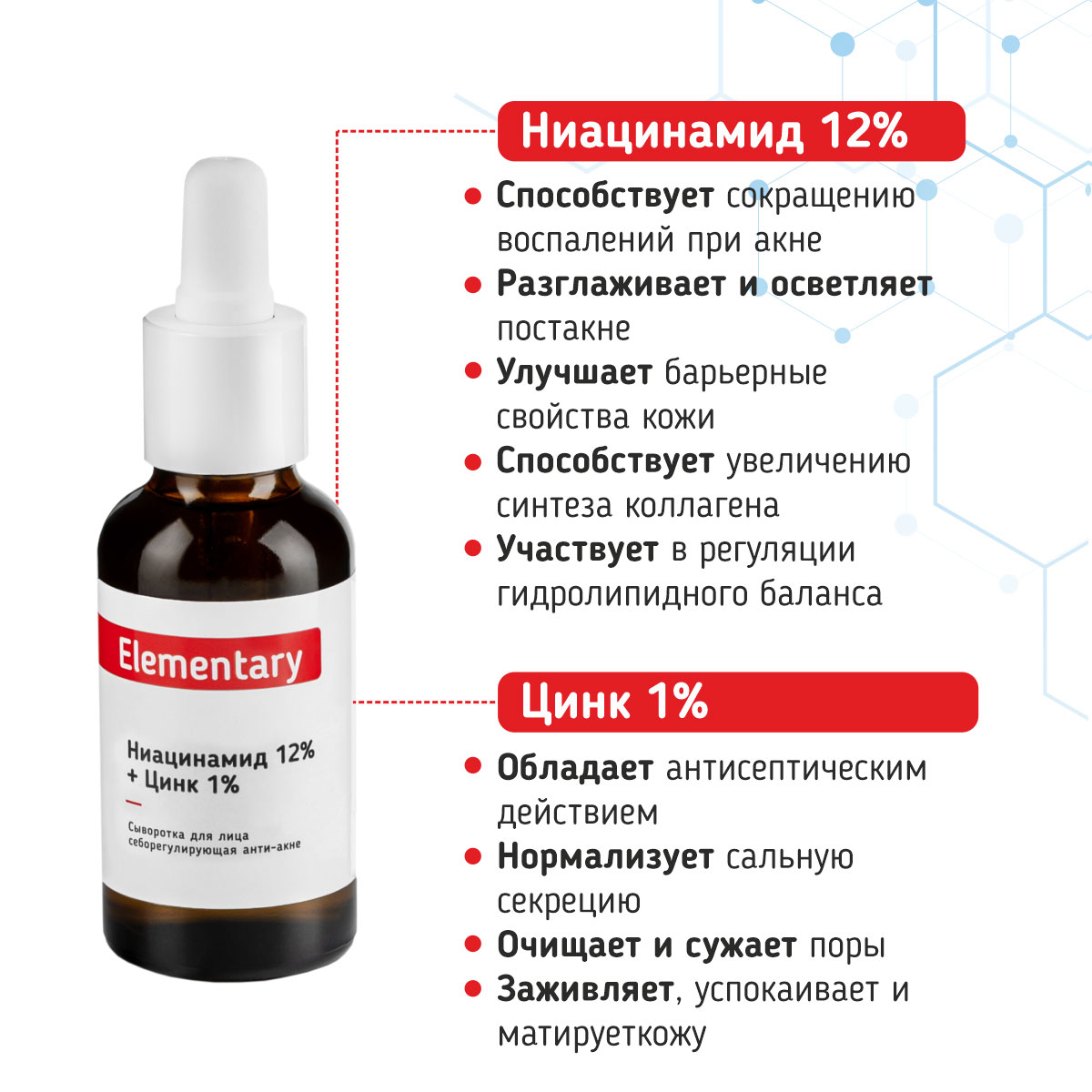 Как пользоваться ниацинамидом. Ниацинамид для кожи лица. Ниацинамид b3. Шампунь с ниацинамидом.