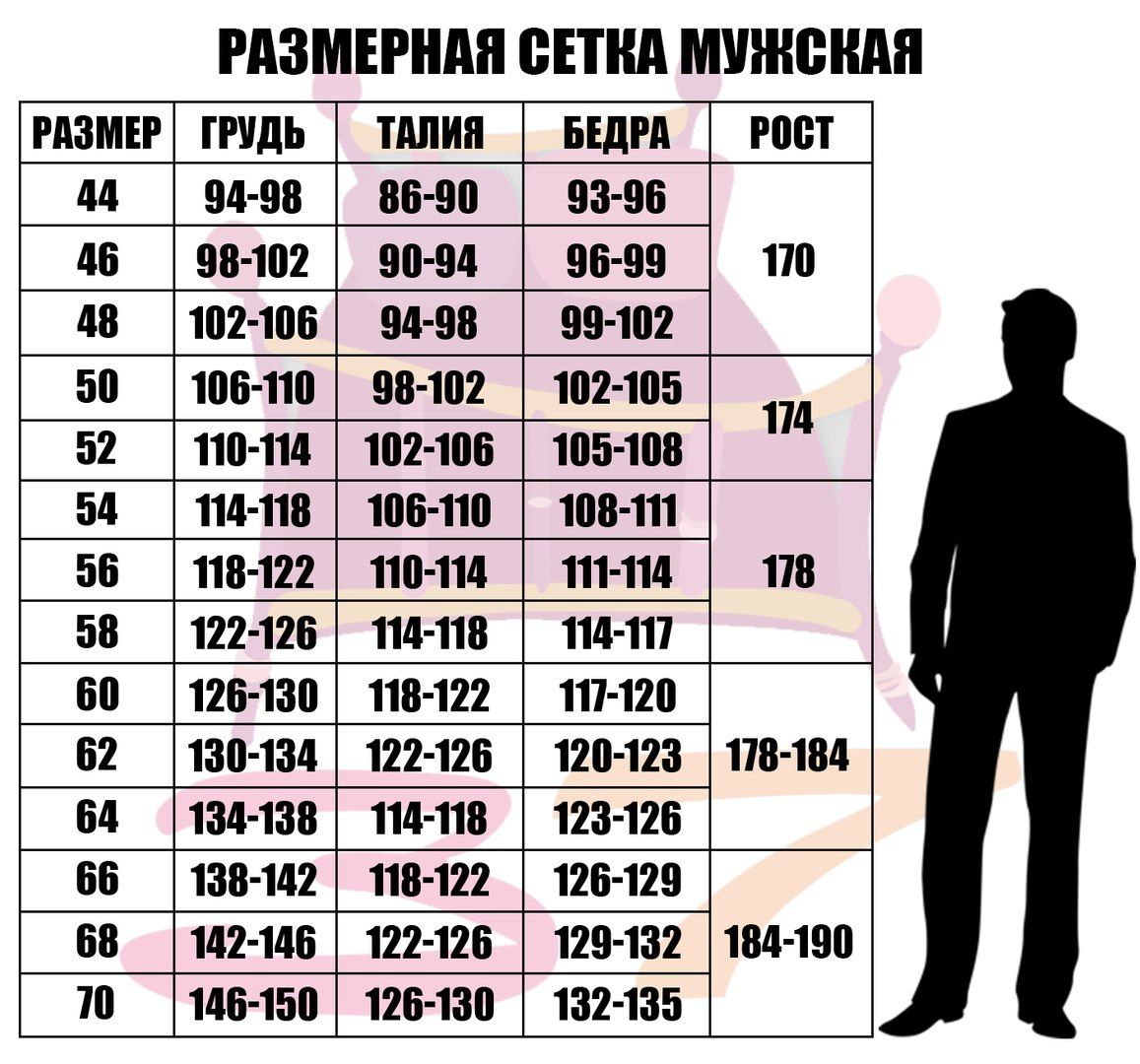 Картинки ЧТО ОЗНАЧАЮТ БУКВЫ РАЗМЕРОВ