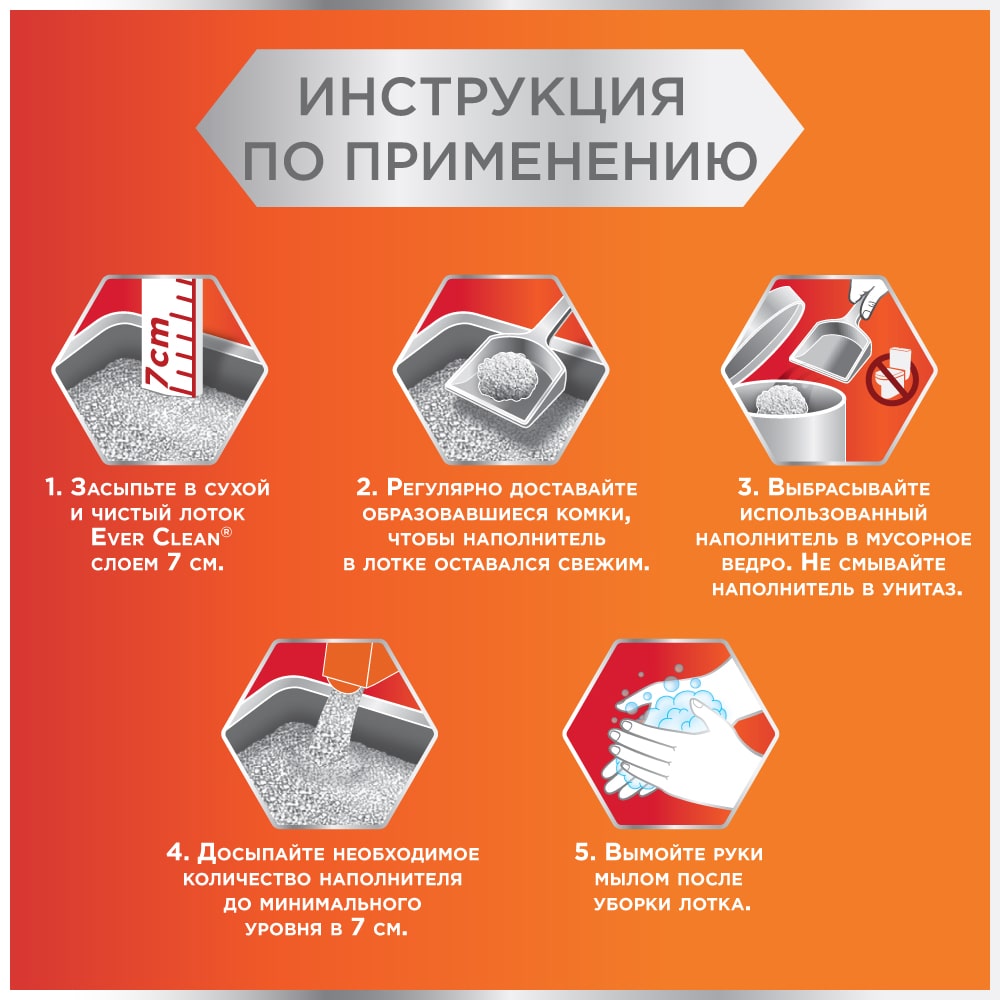 Комкующийся наполнитель для кошек Ever Clean Fast Acting угольный, 10.39 кг, 10 л