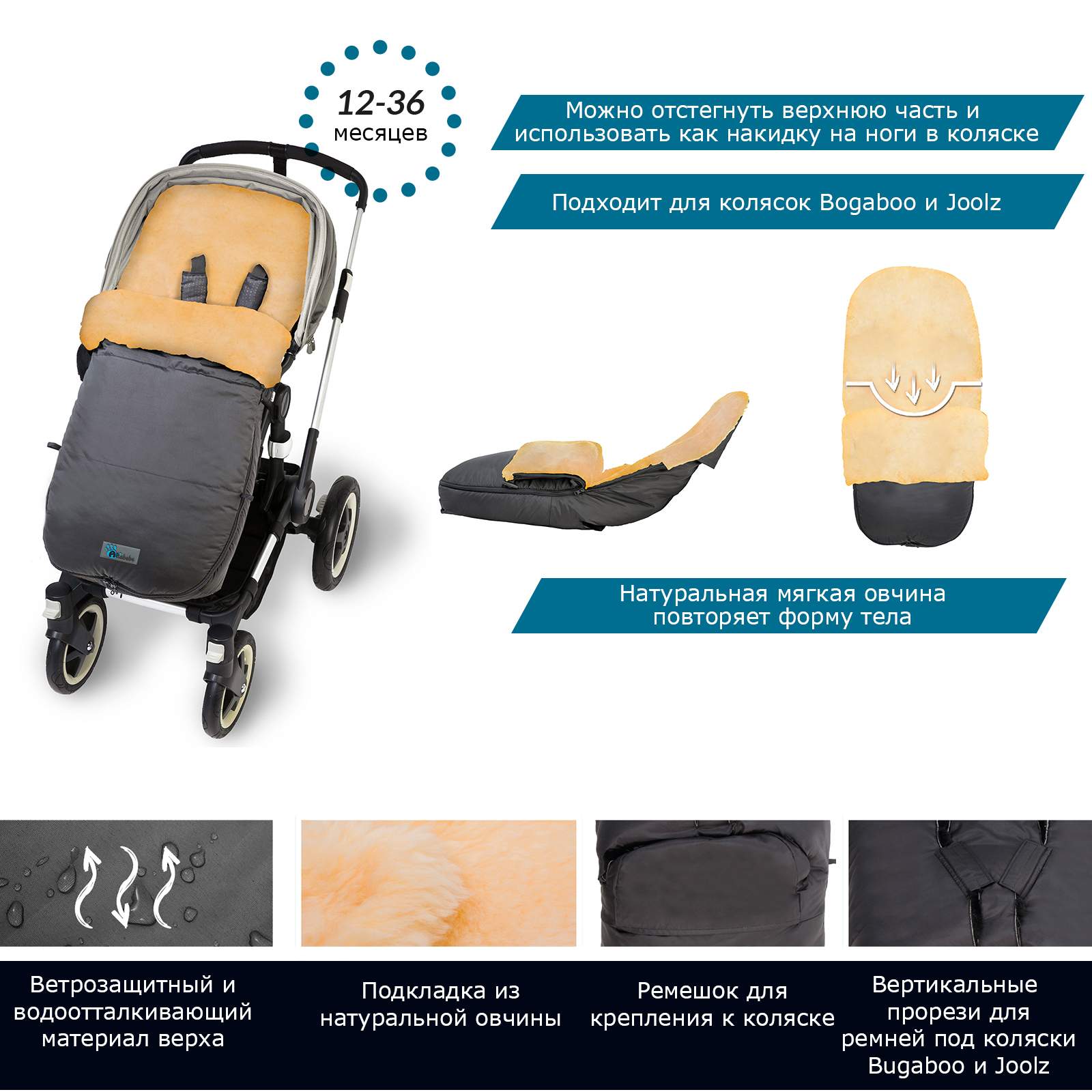 Bugaboo footmuff kokemuksia best sale