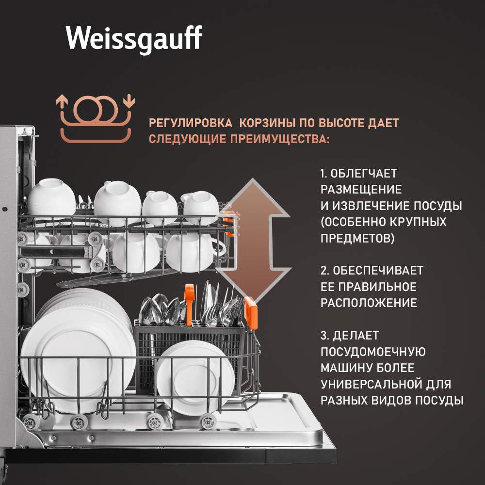 Weissgauff bdw 4543 d корзина. Weissgauff bdw 4525 infolight. Weissgauff bdw 6025. Weissgauff bdw 4525 infolight. Weissgauff bdw 4525 infolight.