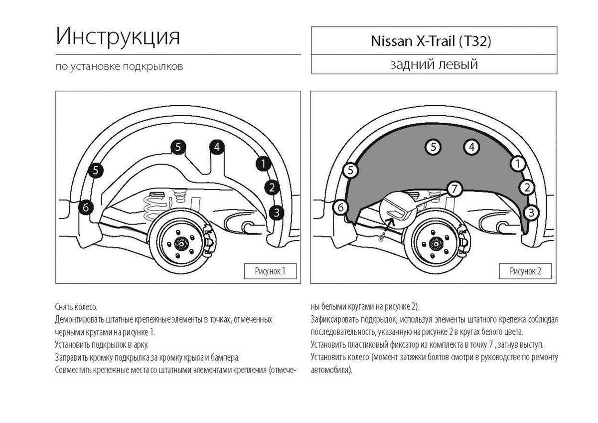 Как снять подкрылок ниссан кашкай Подкрылок задний левый Rival для Nissan X-Trail III T32 2015-н.в., пластик, 4410