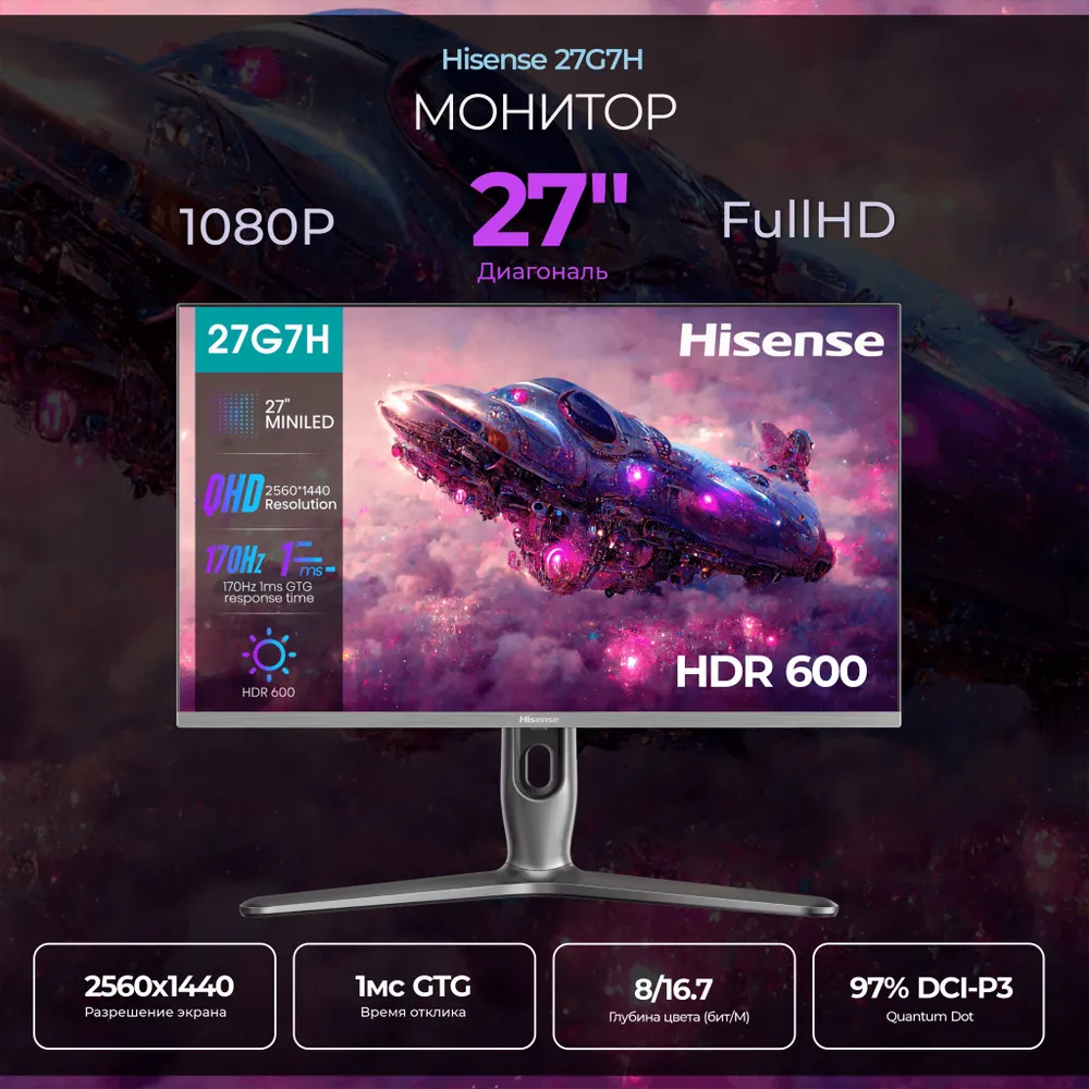 27" Монитор Hisense 27G7H серебристый 170Hz 2560x1440 IPS - купить в АБСОЛЮТ ТРЕЙД Вешки (со склада МегаМаркет), цена на Мегамаркет