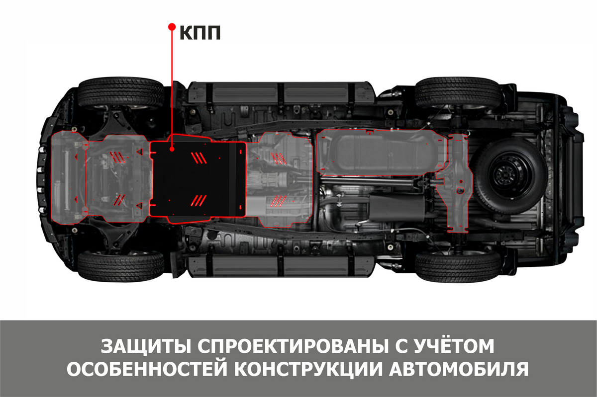 Защита КПП АвтоБроня для ТагАЗ Road Partner 2008-2014/Tager 2008-2014,  111.06102.1 – характеристики на Мегамаркет