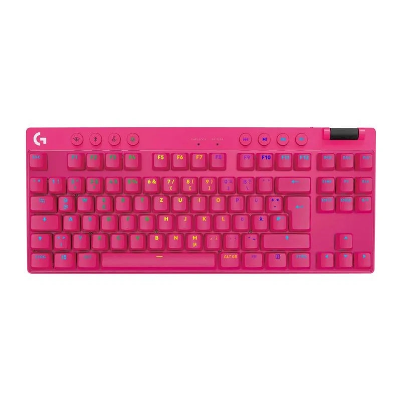 Проводная игровая клавиатура Logitech PRO X TKL Pink (920-012160), купить в Москве, цены в интернет-магазинах на Мегамаркет