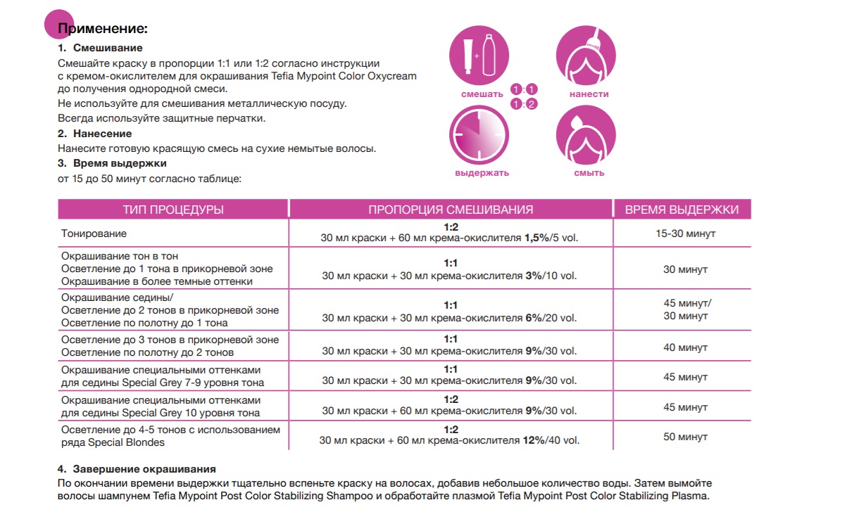 Крем краска пропорции. Краска для волос корректор Tefia MYPOINT фиолетовый 60 мл. Пропорции смешивания краски для волос. Point краска для волос инструкция. Таблица красителей для волос.