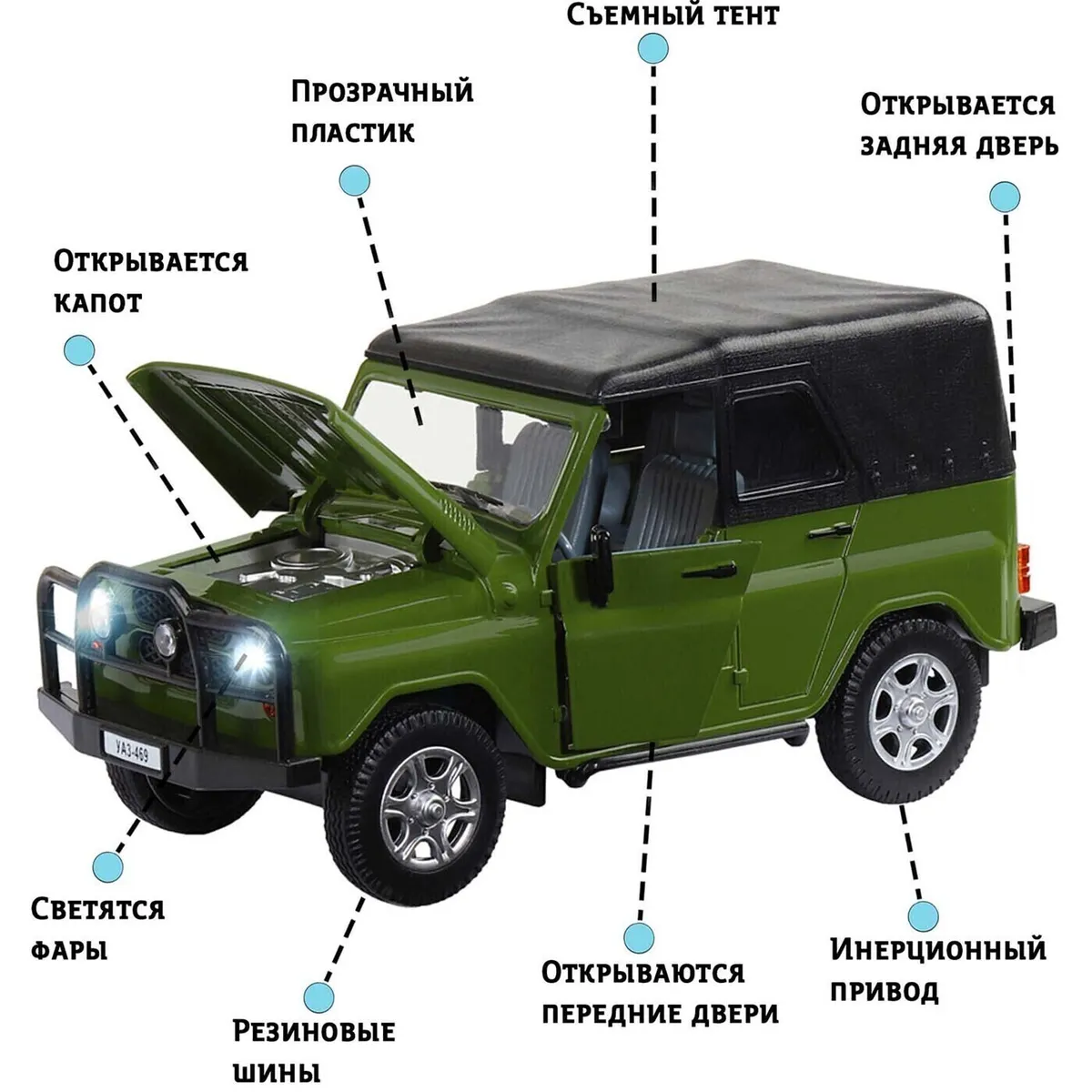 Купить машинка металлическая Автопанорама УАЗ-469 масштаб 1:24 JB1200214,  цены на Мегамаркет