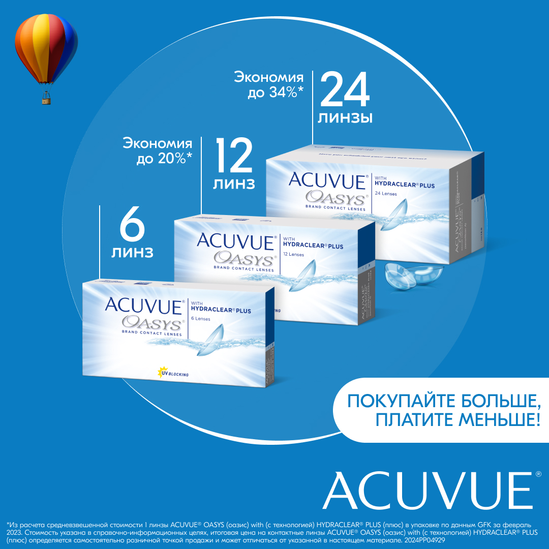 Контактные линзы Acuvue Oasys with Hydraclear Plus 6 линз -3,25 - отзывы  покупателей на Мегамаркет | контактные линзы