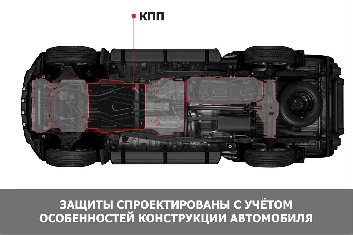 Купить защита КПП АвтоБроня DW Hower H3/Great Wall Hover/Hover H3/H5/Haval  H5/Isuzu Axiom, цены на Мегамаркет | Артикул: 100000388954