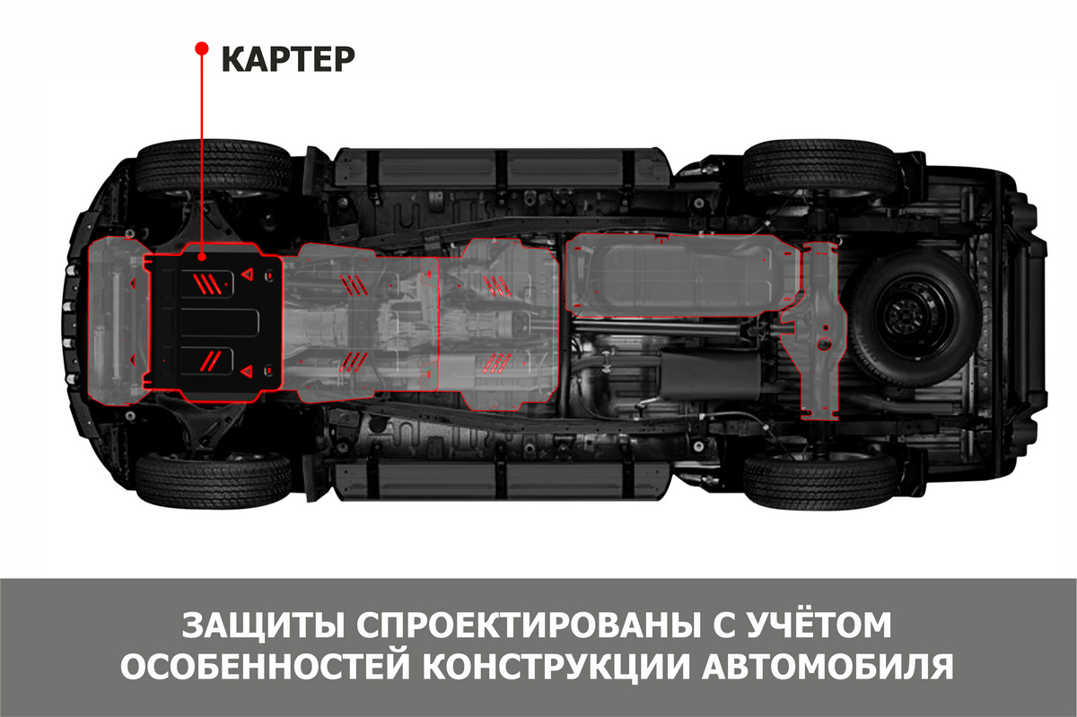 Купить защита картера АвтоБроня Toyota Land Cruiser Prado 120 2002-2009,  без крепежа, 1.05731.1, цены на Мегамаркет | Артикул: 100000388552