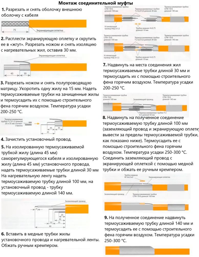 Монтажные материалы для кабельных жгутов