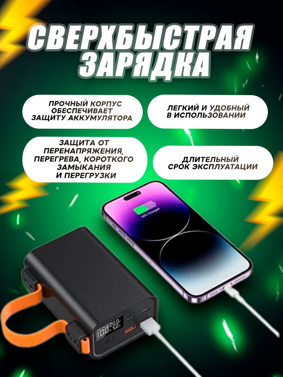 Внешний аккумулятор 30000 mAh PROgadget 1D-11 с быстрой зарядкой,  встроенный фонарик - купить в Москве, цены в интернет-магазинах Мегамаркет