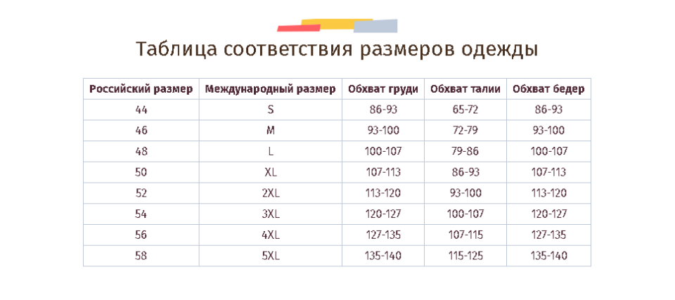 Рекомендации по построению выкроек спецодежды - примеры выкроек спецодежды - ИванычЪ GROUP