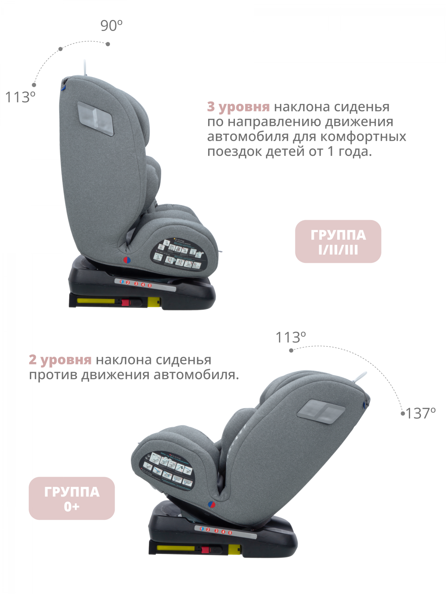 Автокресло детское Indigo Tourneo ISOFIX растущее универсальное поворотное  0-36 кг св.-сер – купить в Москве, цены в интернет-магазинах на Мегамаркет