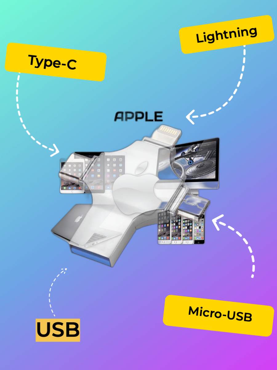 Флешка Flash card Y Disk Флешка 4 в 1 128 ГБ Серебро (26184338), купить в  Москве, цены в интернет-магазинах на Мегамаркет