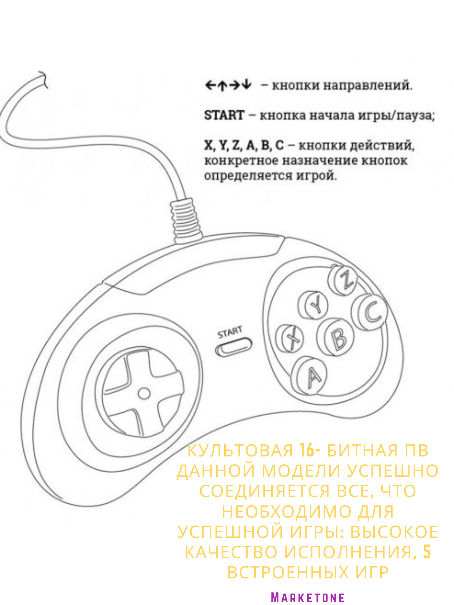 Игровая приставка Sega Mega Drive 2, 368 встроенных игр - отзывы  покупателей на Мегамаркет