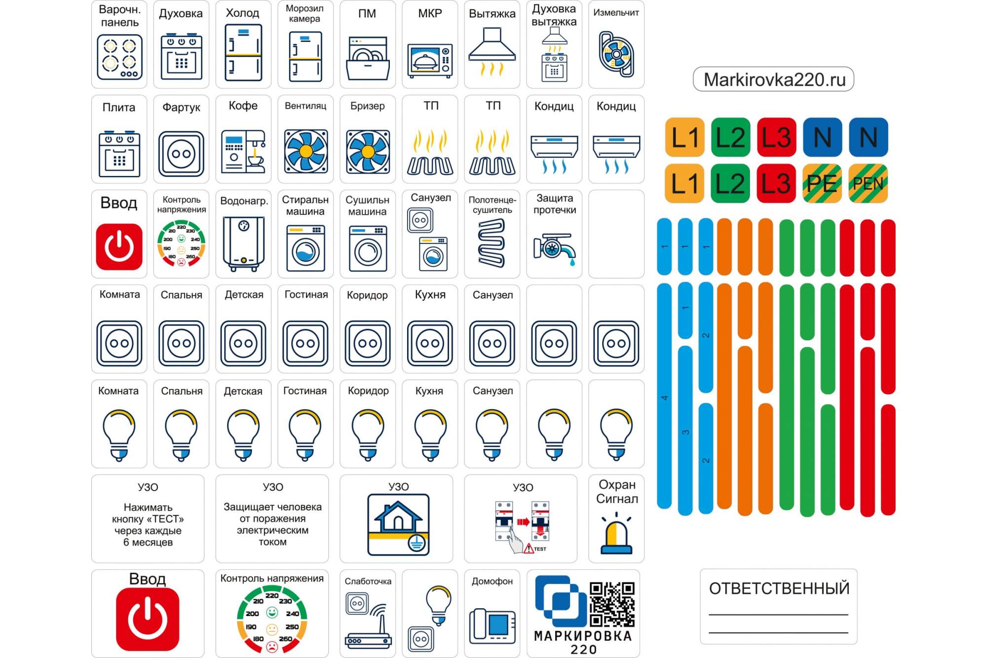 Маркировка щитков. Маркировка 220 / маркировка для электрощитов. Маркировка 220 для электрических щитов. Набор маркировочных наклеек в электрощит. Набор наклеек на электрощит маркировка 220.